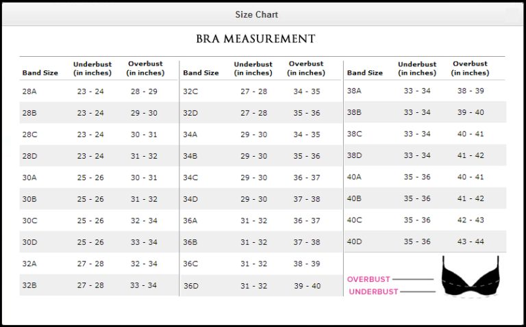 Panty Size Chart In India